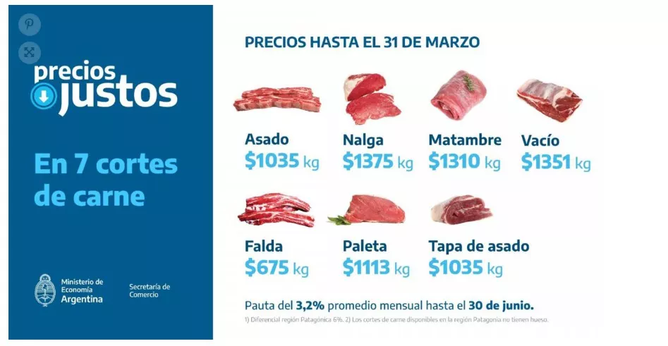 Precios-Justos-cortes-de-carne-23-02-13-01